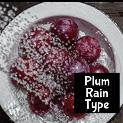 ITS RANING PLUMS Perfume Cologne EDP Body scrub splash lotion bath fragrance oil