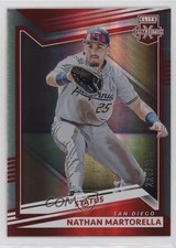 2022 Panini Elite Extra Edition Status Red 224/299 Nathan Martorella #150 0i4k
