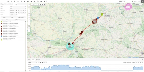 TRACKING ACCOUNT for EVERY YOUR GPS TRACKING DEVICE (SUBS 1 YEAR for 1 DEVICE)