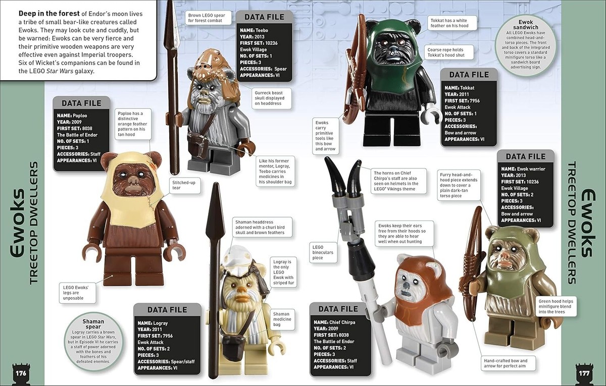 LEGO Star Wars Character Encyclopedia New Edition: with exclusive