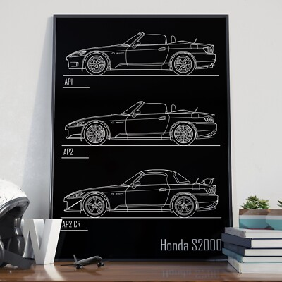 #ad Honda S2000 Evolution Blueprint Poster $39.00