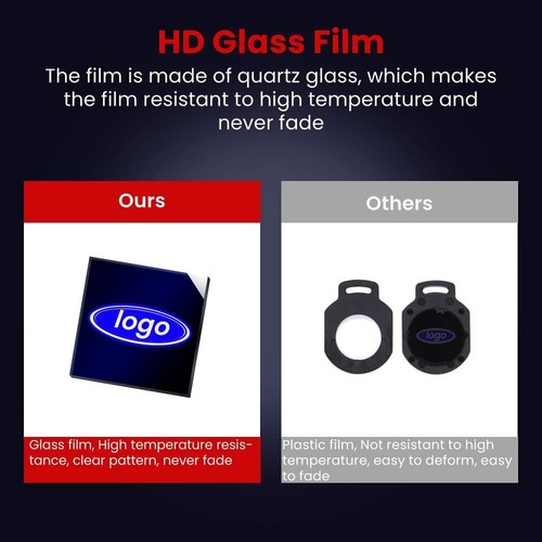 2x HD Shadow LED Side Rear View Mirror Puddle Lights For Ford Explorer