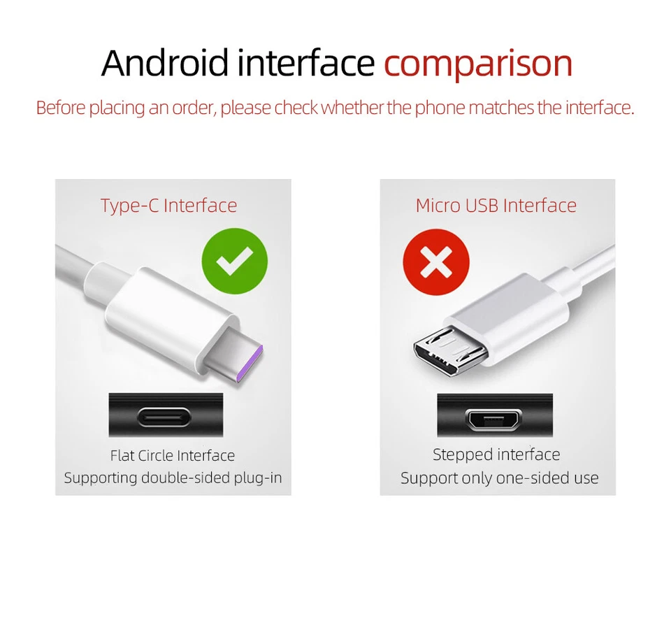 5A Fast Charger Adapter Cable USB Type-C Charging Cord For Samsung S24 Universal - Image 3 of 4