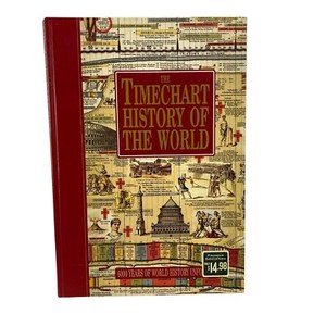 Timechart History of the World | eBay