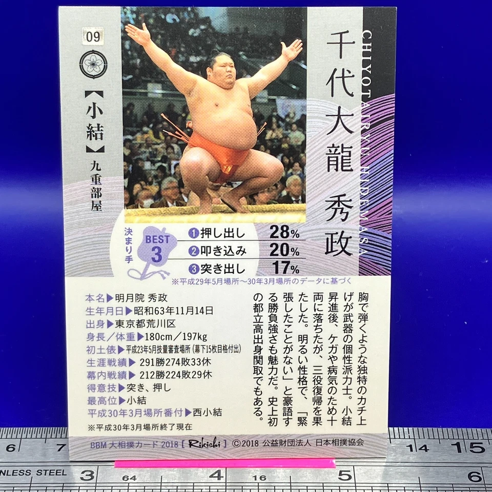 Chiyotairyu Hidemasa 09 9 Sumo Wrestler Trading Card BBM 2018 TCG Japanese #361a - Image 3 of 4