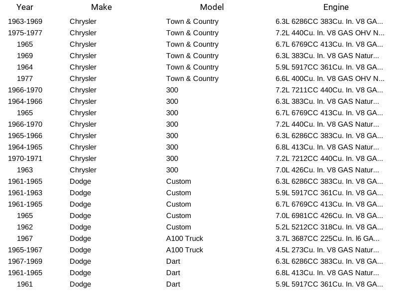 Sensor de oxígeno Bosch 16324 para Chrysler Dodge Ford Mercedes-Benz Plymouth 61-07 Foto 4 de 4