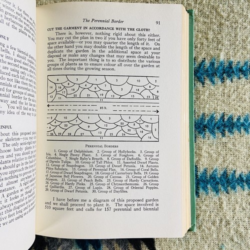 Green Thumbs The Canadian Gardening Book Roscoe Fillmore 1953 Inscribed 1st Ed - Picture 7 of 12