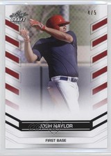 2015 Leaf Draft Exclusive Red 4/5 Josh Naylor #23 q3g
