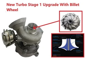 Stage 1 Upgraded Turbolader  BMW 1 118 d  750431-0013