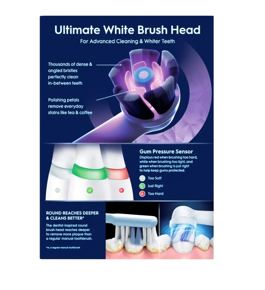 Cepillo de dientes eléctrico recargable Oral-B iO Perfect Clean & Whiten Foto 4 de 4