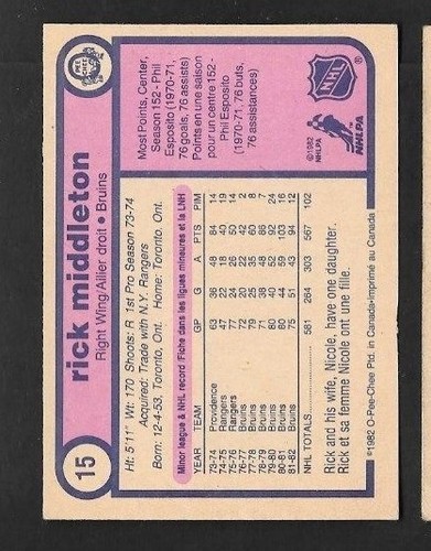 1982-83 OPC 82-83 O PEE CHEE NHL HOCKEY CARD & ERROR VARIATION 1-132 SEE LIST - Picture 35 of 269