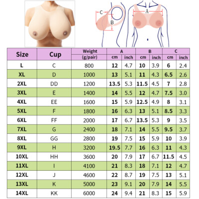Protesi Mammarie IVITA Coppa J In Silicone Platino - Enormi Forme Seno Per Drag Queen - Nuove