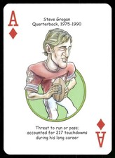 Steve Grogan 2017 New England Patriots Football Playing Card (NM)