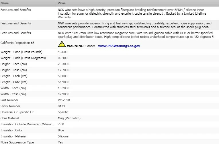 Juego de cables de encendido NGK para Mazda GLC L4-1,5 L 1981-1985 Foto 3 de 4