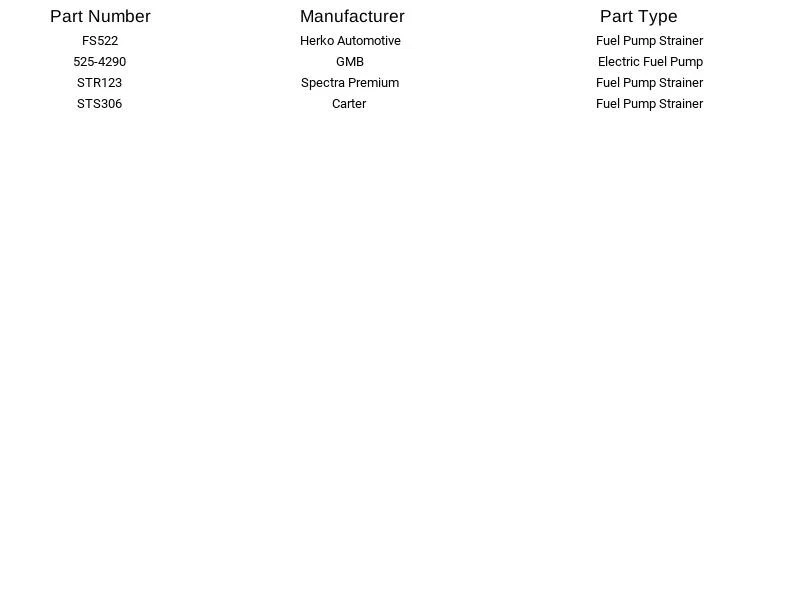 Filtro de bomba de combustible Spectra Premium STR123 para Ford Lincoln Mercury Aviator 01-10 Foto 2 de 3