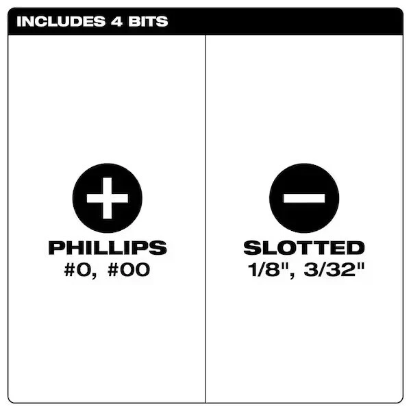 New Milwaukee Most Versatile 4-In-1 Precision Multi-Bit  ScrewDriver 48-22-2930 - Image 3 of 4