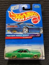  on The Hot Collector