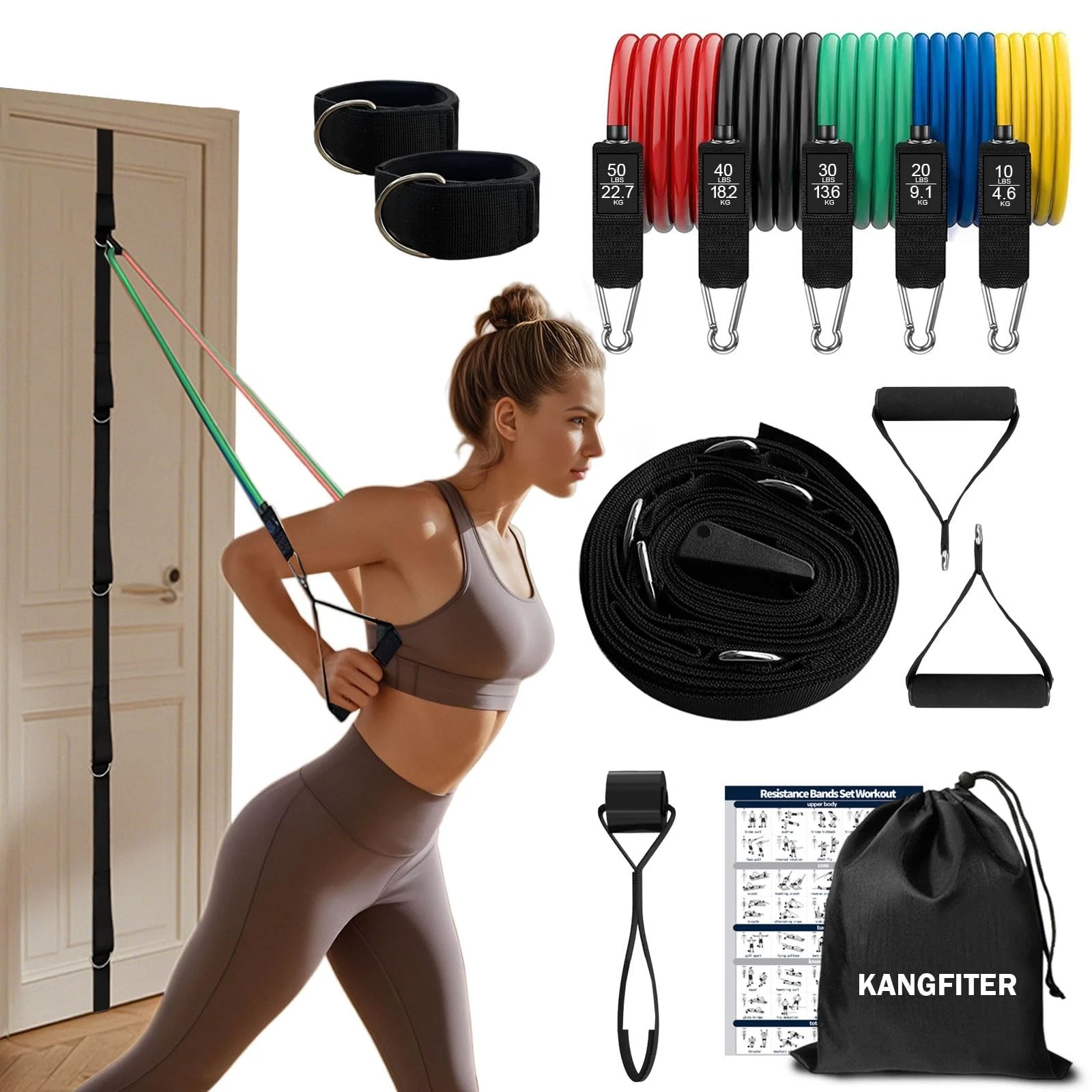 KANGFITER Door Anchor Strap and Resistance Bands for Working Out with Handles...