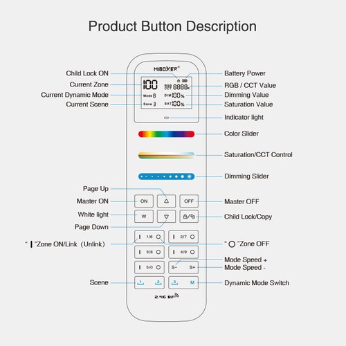 Miboxer FUT100 100 Zones 2.4G RF Remote For Milight led strip controller bulb - Picture 5 of 14