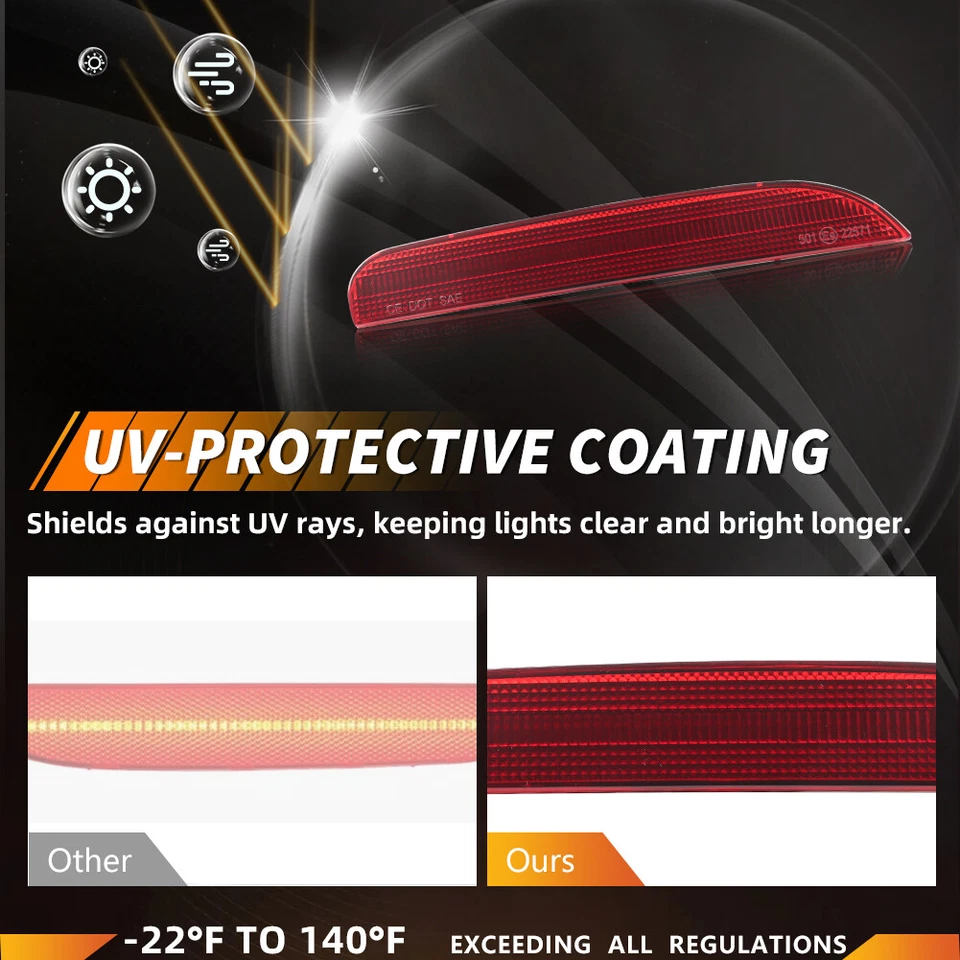 2X Reflectores de parachoques trasero de lente roja para FIAT 500 2012-2017 68154575AA 68154574AA Foto 2 de 4