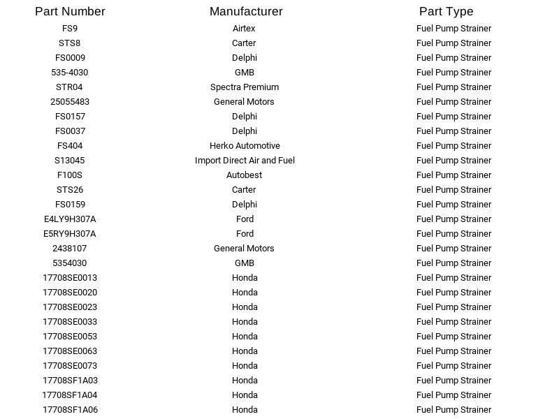 Filtro de bomba de combustível GMB 535-4030 para Honda Saab Toyota Oldsmobile Pontiac 75-95 - Imagem 3 de 4