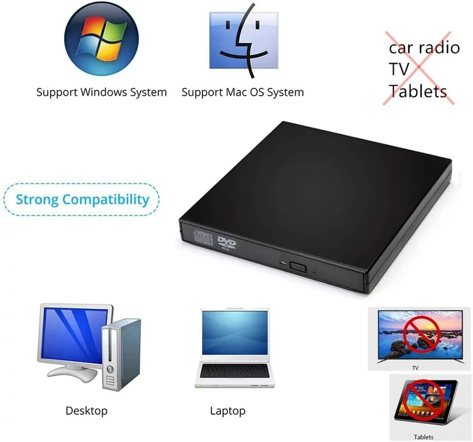 MASTERIZZATORE CD ESTERNO LETTORE CD/RW/DVD USB PER PC COMPUTER NOTEBOOK - Immagine 4 di 4