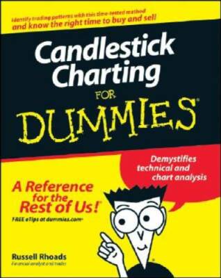 Candlestick Charting For Dummies - Paperback By Rhoads, Russell - GOOD
