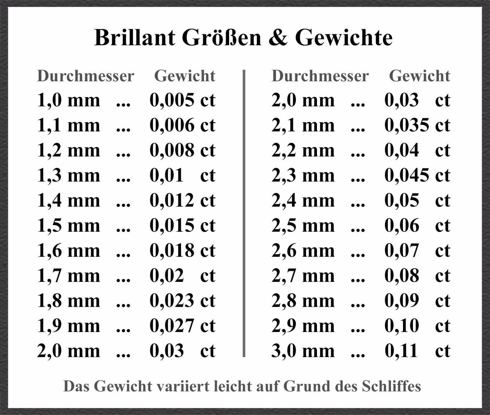 Bild 22 von 24