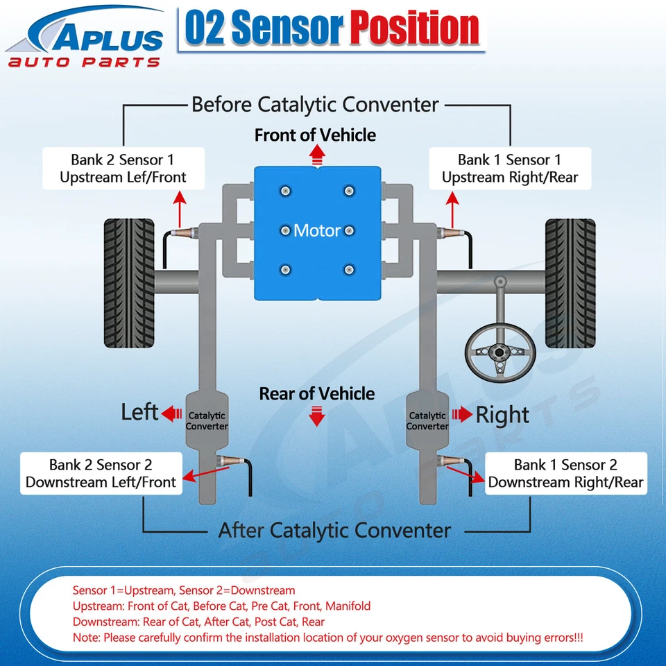 Sensor de oxígeno aguas arriba+aguas abajo 2 piezas para 96-00 Plymouth Grand Voyager 3,0 L 3,3 L 3,8 L Foto 4 de 4