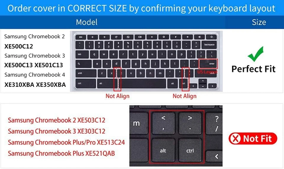 Keyboard Cover for Samsung Chromebook 4 3 2 XE310XBA XE500C13 XE501C13 XE500C12 - Image 2 of 4