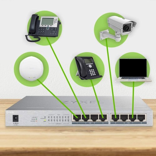 Zyxel 8 Port Gigabit Unmanaged 8 x PoE+ with 60 Watt Budget, UK Plug - 第 5/6 張圖片