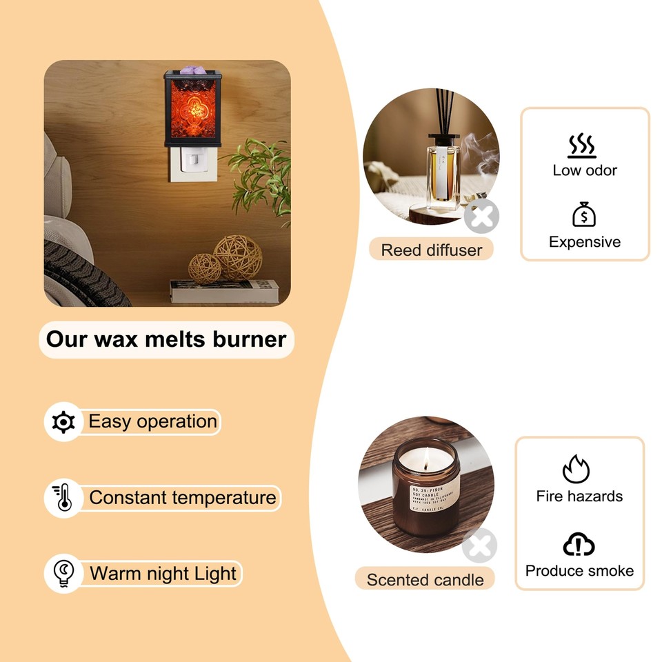 CVHOMEDECO. Wall Plugin Moroccan Electric Wax Melt Warmer Decorative