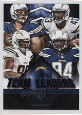 2015 Score Team Leaders Black Philip Rivers Branden Oliver Malcom Floyd #27 0k0