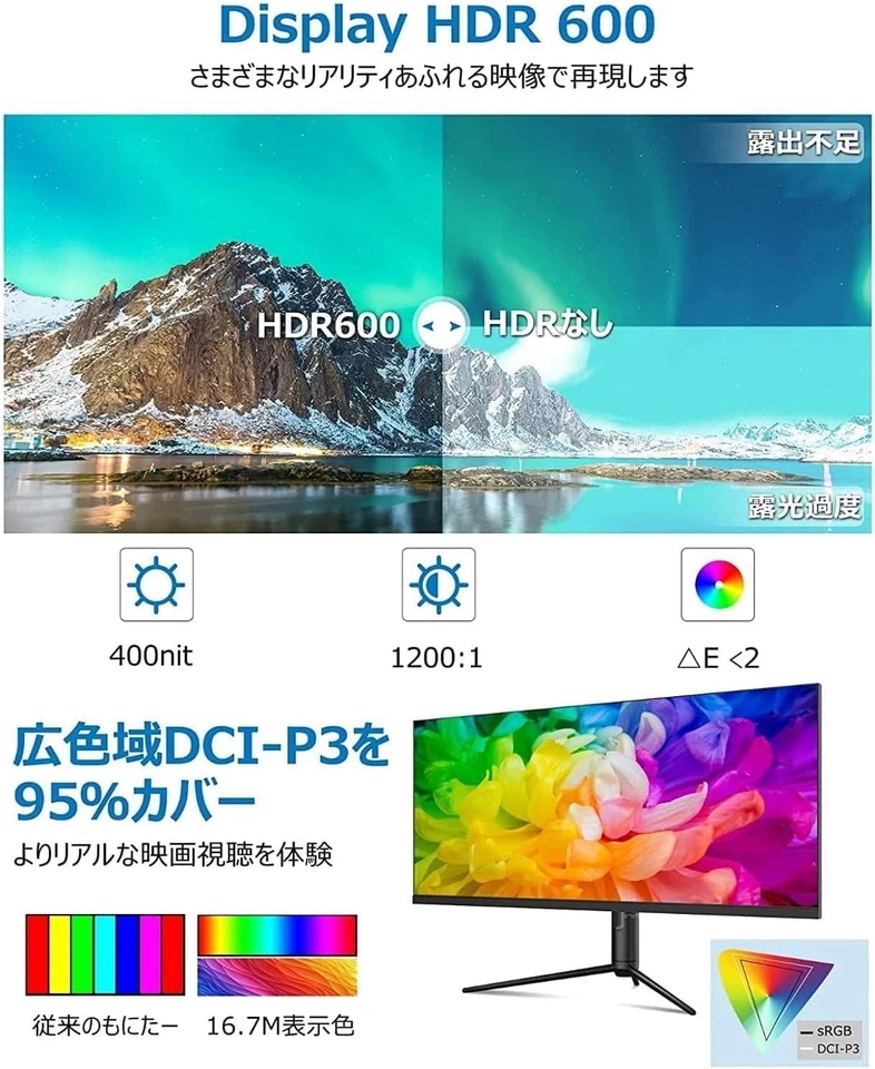 【INNOCN 43.8-Inch Ultra-Wide PC Monitor WR44-PLUS】 – 3840×1080, 120Hz, HDR600, - Image 3 of 4