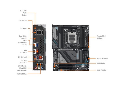 GIGABYTE X870 GAMING X WIFI7 AM5 LGA 1718, ATX, DDR5, 4x M.2, PCIe 5.0, USB4, - Picture 5 of 5