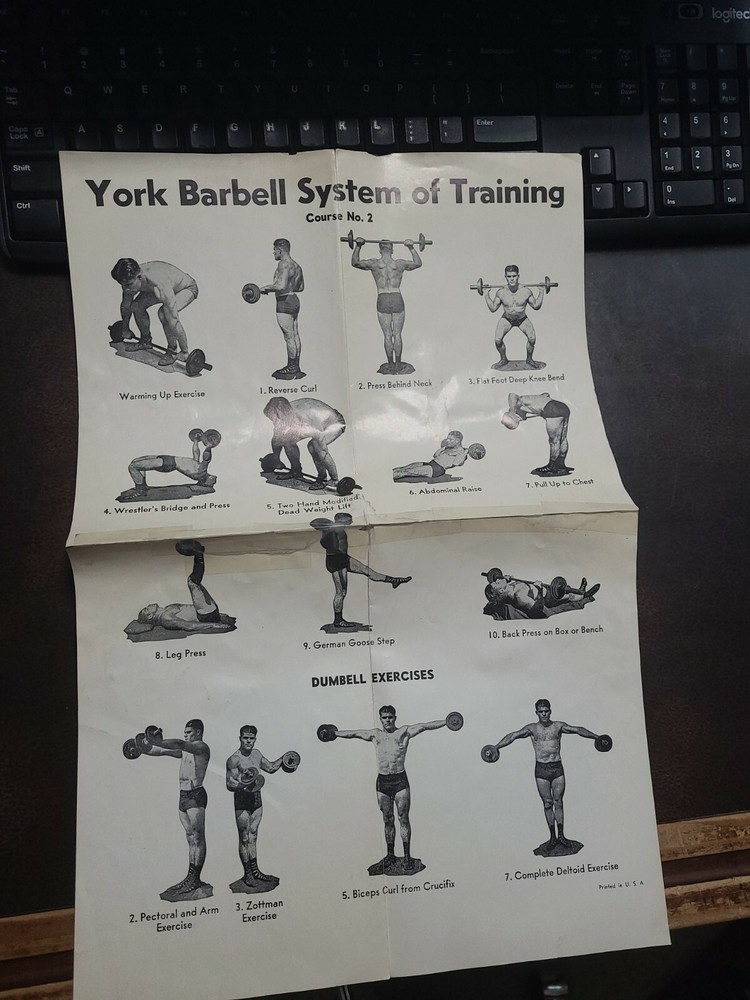 1946 York Barbell Bob Hoffman Training Poster York Pa - Tape Repairs