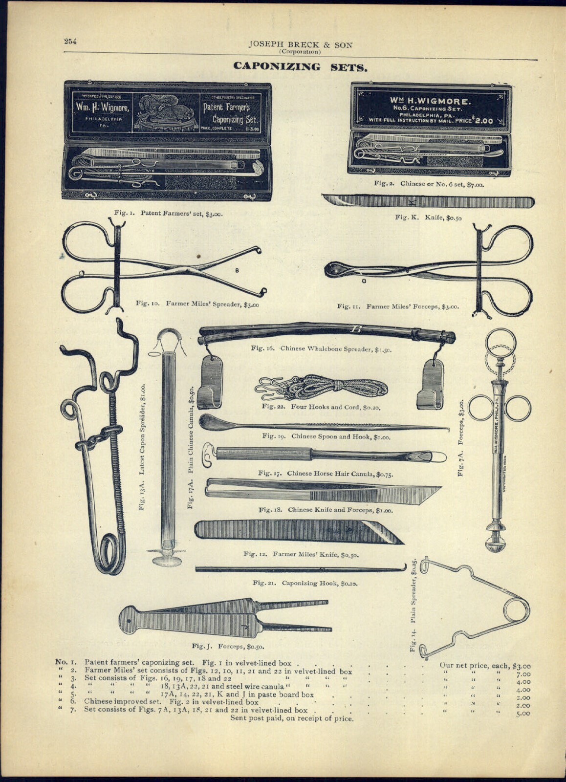 1905 PAPER AD Rooster Capon Caponizing Set Tools Wigmore Miles ...