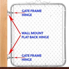 WALL MOUNT FLAT BACK Chain Link Fence Gate Hinge - 5/8 Hinge Pin