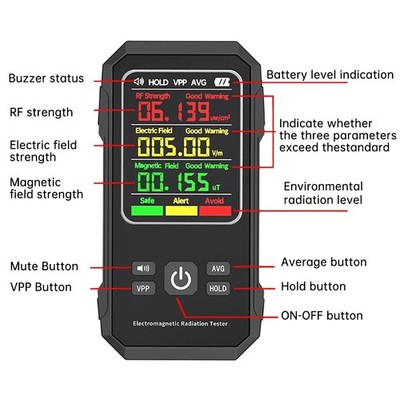 For Home EMF Detector Digital Electromagnetic Field LCD Geiger Counter Meter