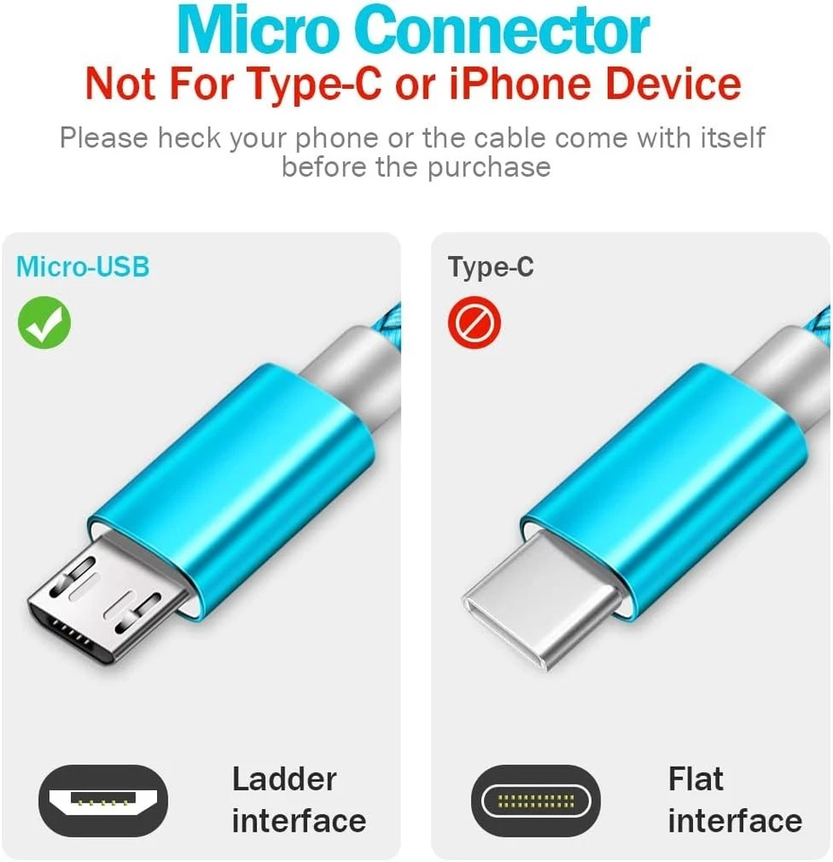 Tangle-Free 6.6ft Micro USB Cable Pack: Quick Charge for Smartphones & Tablets - Image 4 of 4