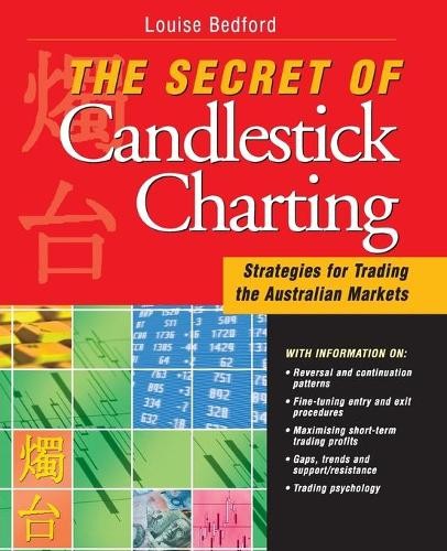 The Secret of Candlestick Charting by Louise Bedford - 9781876627287