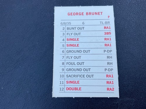 1969 MLB MILTON BRADLEY A-k LISTED ALPHABETIC ORDER PICK CARDS YOU WANT - Bild 123 von 435
