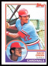 1983 Topps David Green Rookie St. Louis Cardinals #578