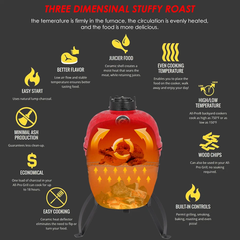 Parrilla de cerámica redonda de 13" Kamado parrilla de carbón parrilla de barbacoa portátil con termómetro Foto 4 de 4