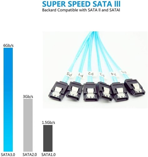 High Speed 6Gbps 6pcs/Set Sata 6 SATA Cable for Server Hard Disk Data Cable - Picture 2 of 12