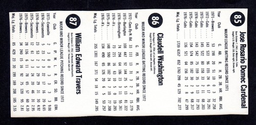 Hostess Panel 1977 #85 86 87 José Cardenal Claudell Washington Bill Travers EM A - Imagen 2 de 2