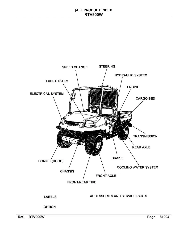 KUBOTA RTV900 SERVICE PARTS MANUAL - EXTRA-DUTY WIRE BOUND - STURDY COVERS - Image 2 of 4
