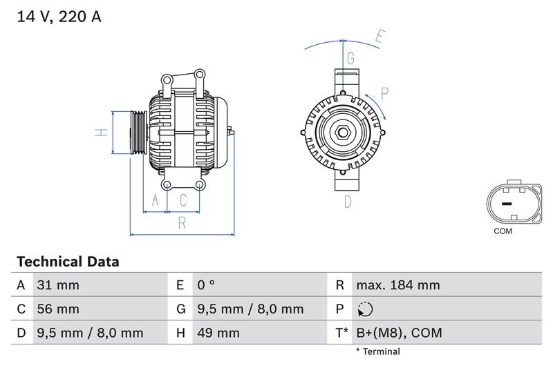 Alternator Bosch for Mercedes-Benz Sprinter 3-t 210 CDI 0 98