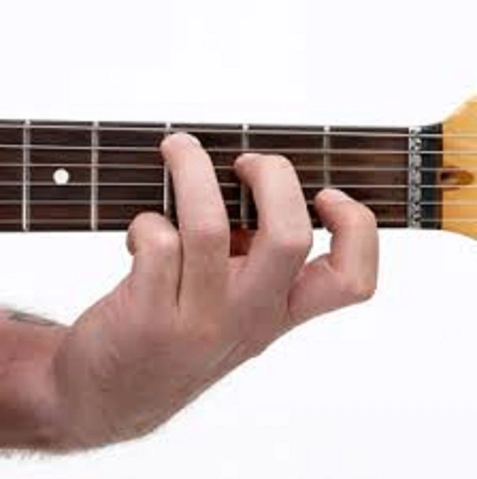 STEP BY STEP GUIDE - LEARN TO PLAY THE GUITAR - BEGINNER TO ADVANCED  - Image 3 of 3