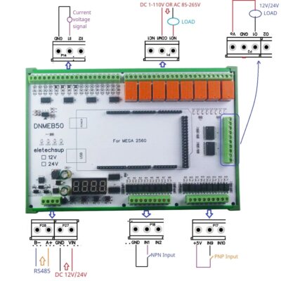 16AI-16DI-16DO 4-20MA Current 0-5V/10V/30V Voltage Dry Wet Contact MOS  Relay